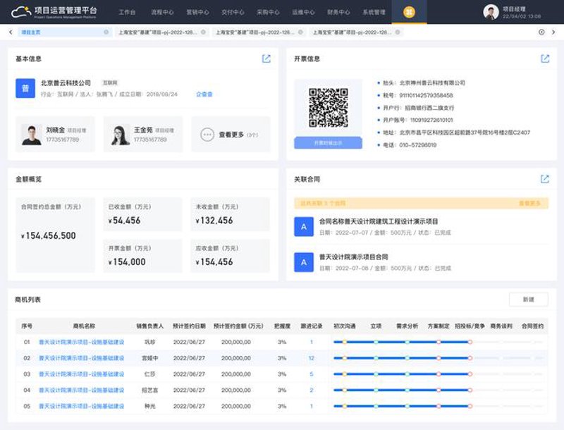 现代企业的数字化管理：CRM系统的核心价值